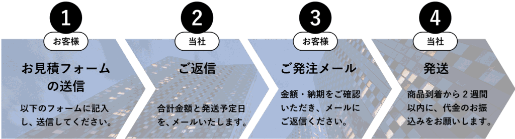 ご注文の流れフロー